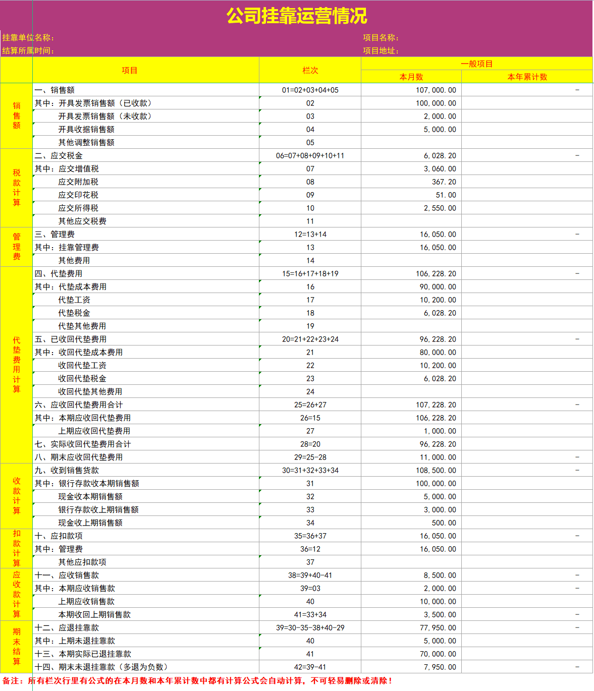 账务系统(工资台账是什么意思)