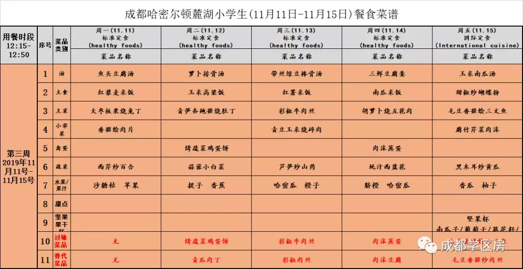 国际学校哪家比较好(排名好的国际学校)