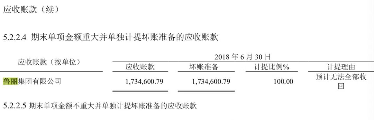 风水隆国际置业待遇(香港风水隆国际置业有限公司)