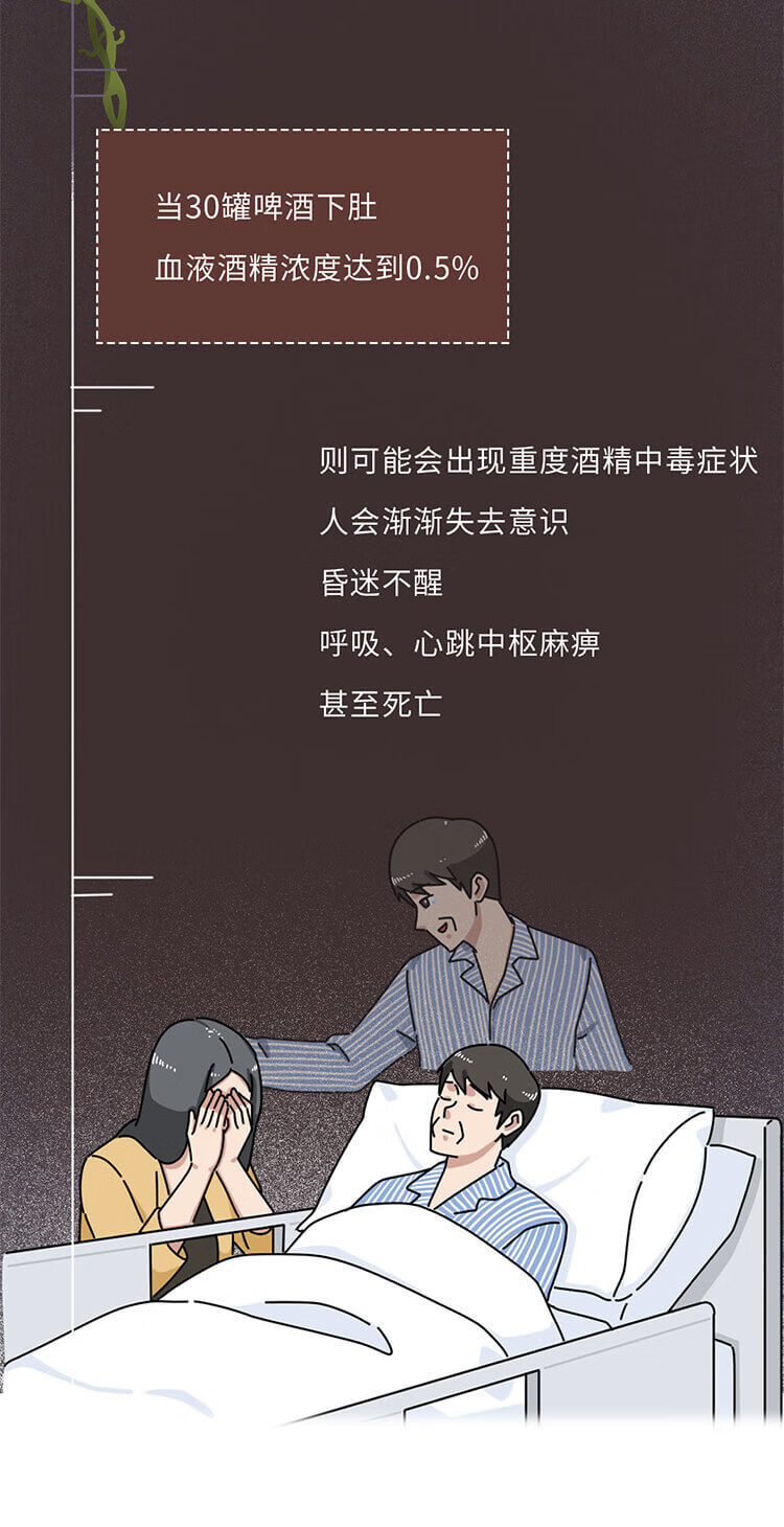 酒后吃什么解酒?(喝酒之后吃什么解酒)