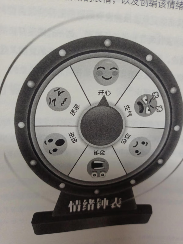 情商教育课程(情商教育的措施)