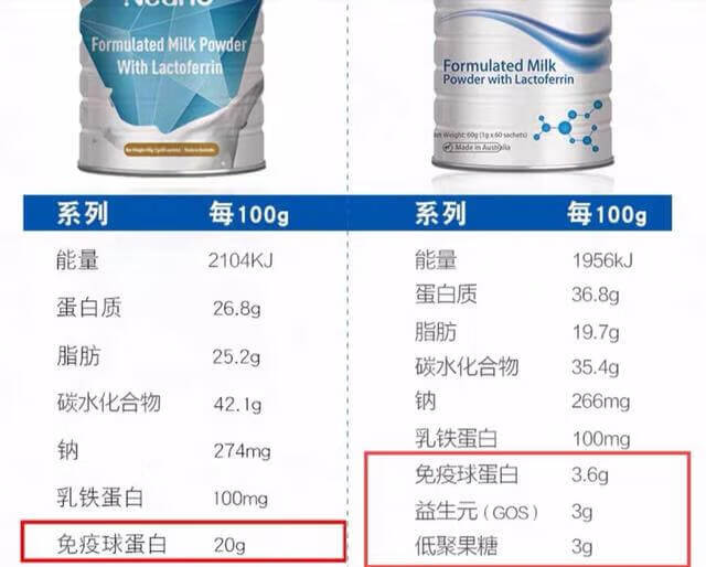赐多利奶粉怎么样?(赐多利奶粉有那么好的作用吗)
