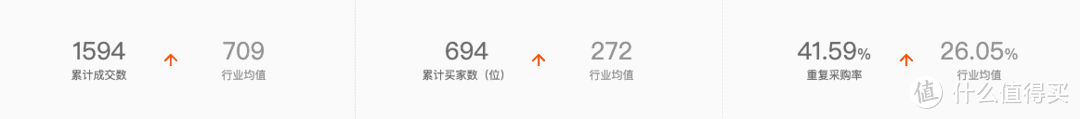 买太阳镜去哪里买比较好(太阳镜推荐)