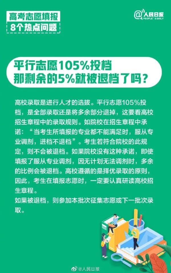 2021年云南高考查分时间(云南2021年高考)