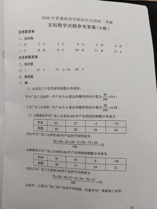 2020高考答案来了，赶紧来估分吧