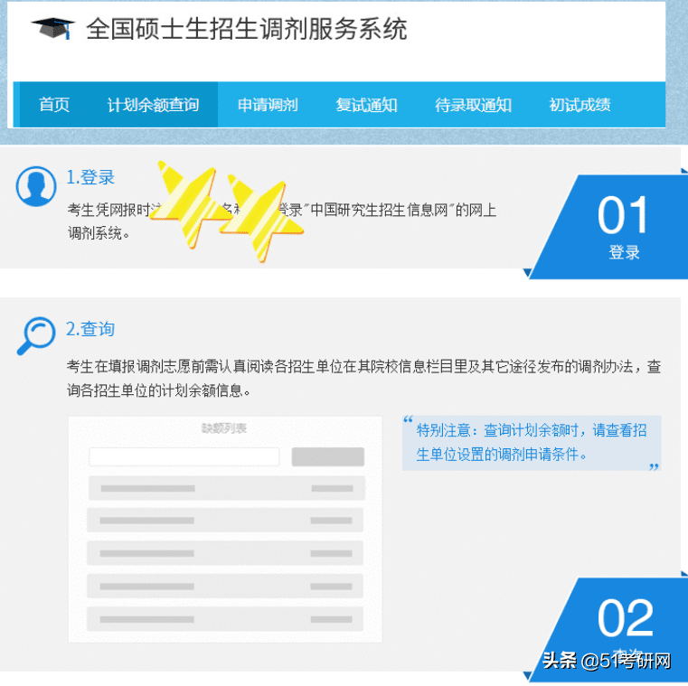 研究生调剂是怎么调剂的(考研院校调剂是怎样调剂的)