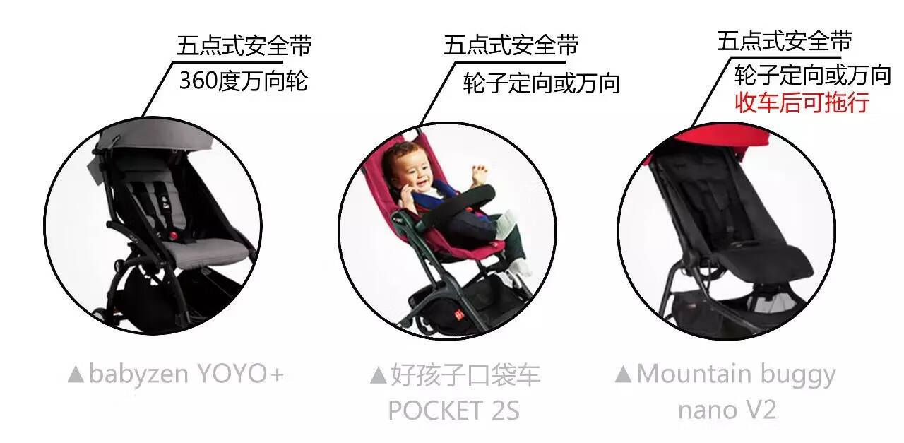 好孩子推车怎么折叠起来(好孩子推车怎么折叠图解法)