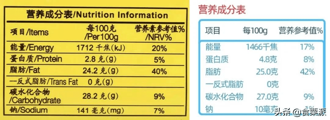 十个汤圆的热量(红糖汤圆的热量)