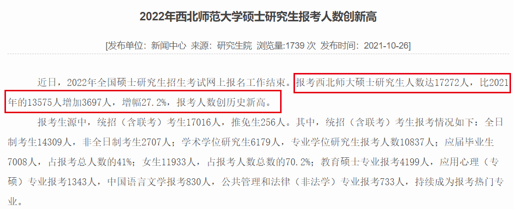 深圳大学考研专业(深圳考研)