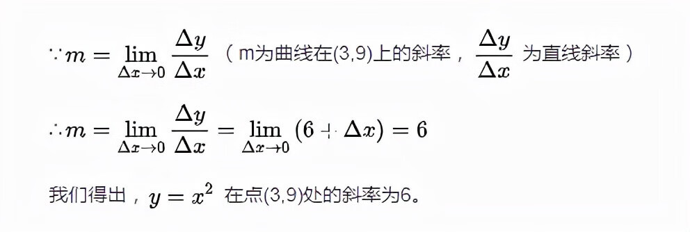 切线斜率怎么求(相切斜率的关系)