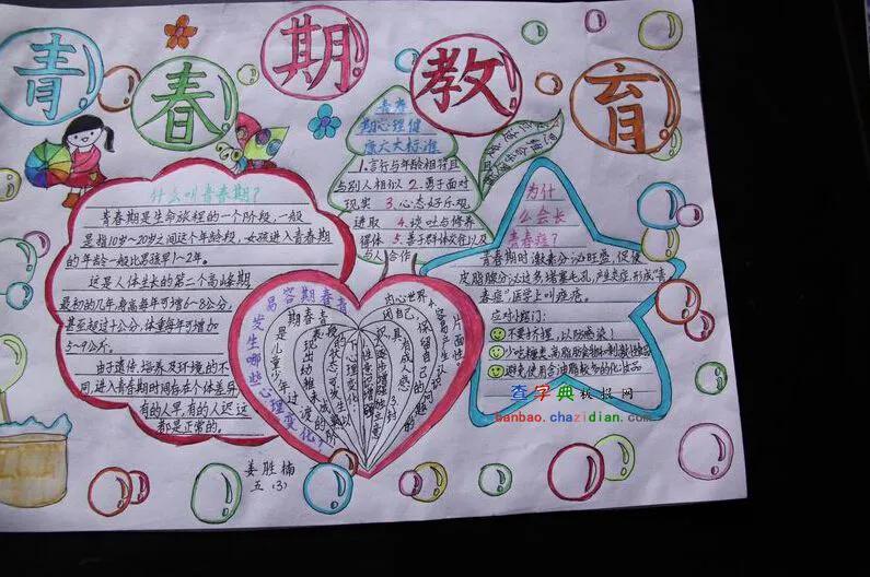 男生青春期有什么现象(男生青春期有什么表现)