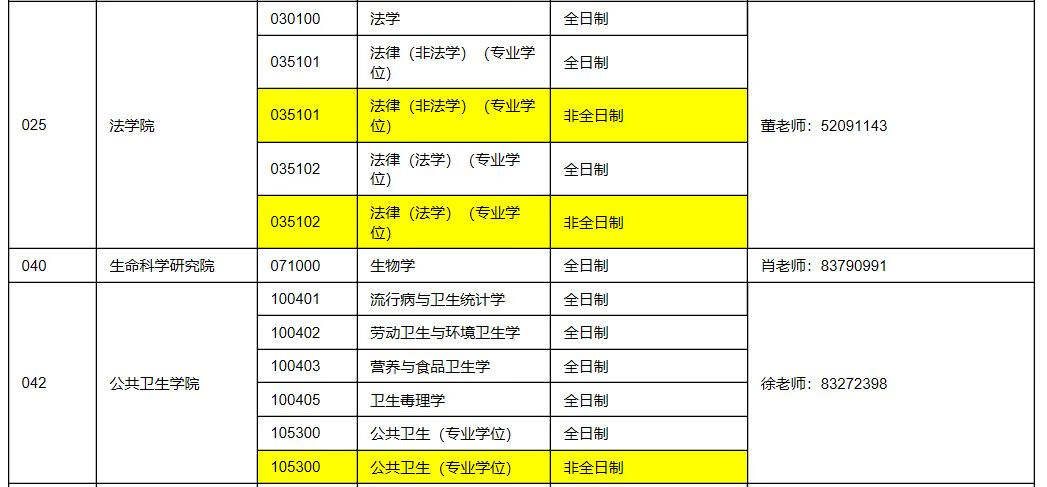 东南大学研究生招生简章(东南大学研究生考试科目)