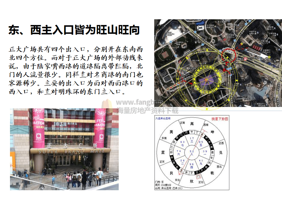 商业房风水图(商品房的风水)