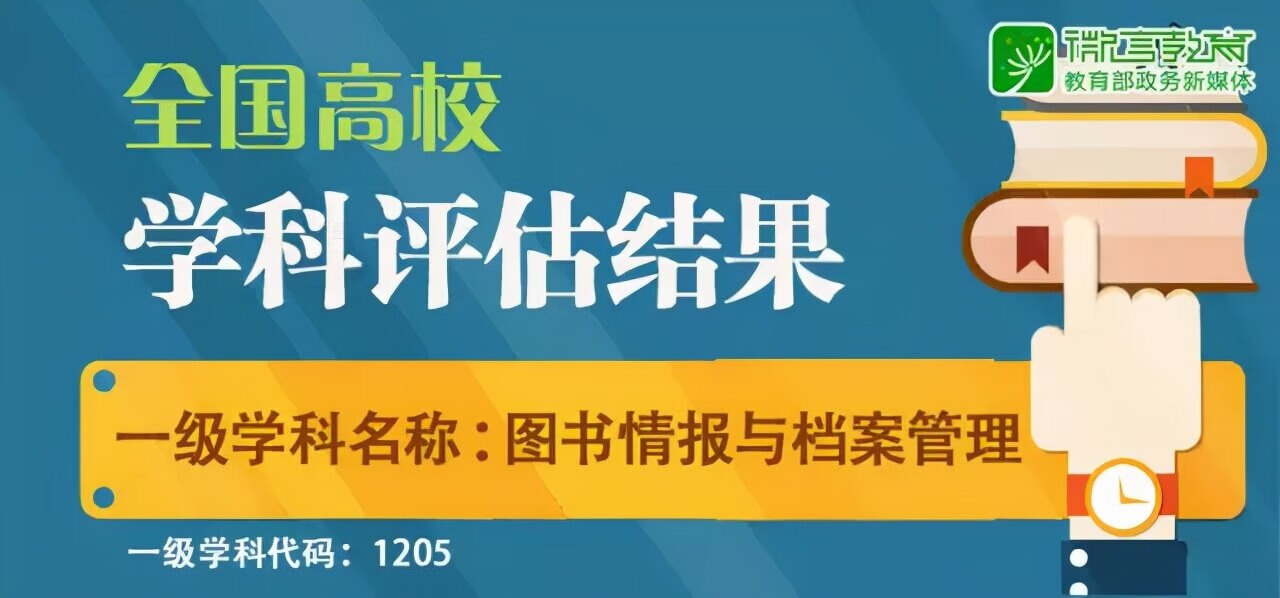 全国高校专业排名查询(全国各所大学专业排名)