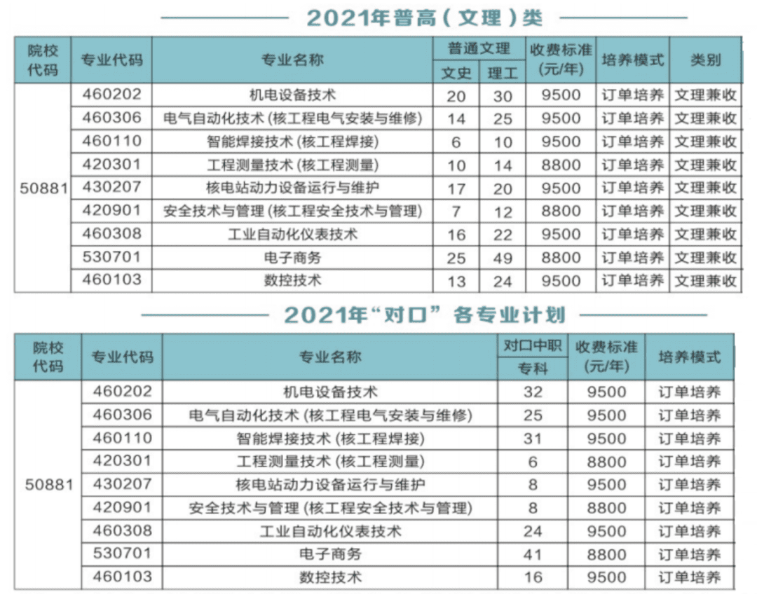 四川志愿填报网址查询(四川考生志愿填报网址)