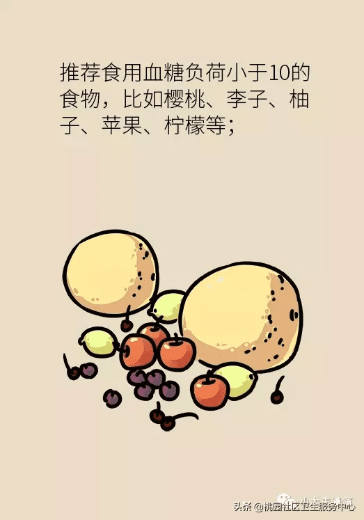 糖尿病水果表(糖尿病放心吃六种水果)
