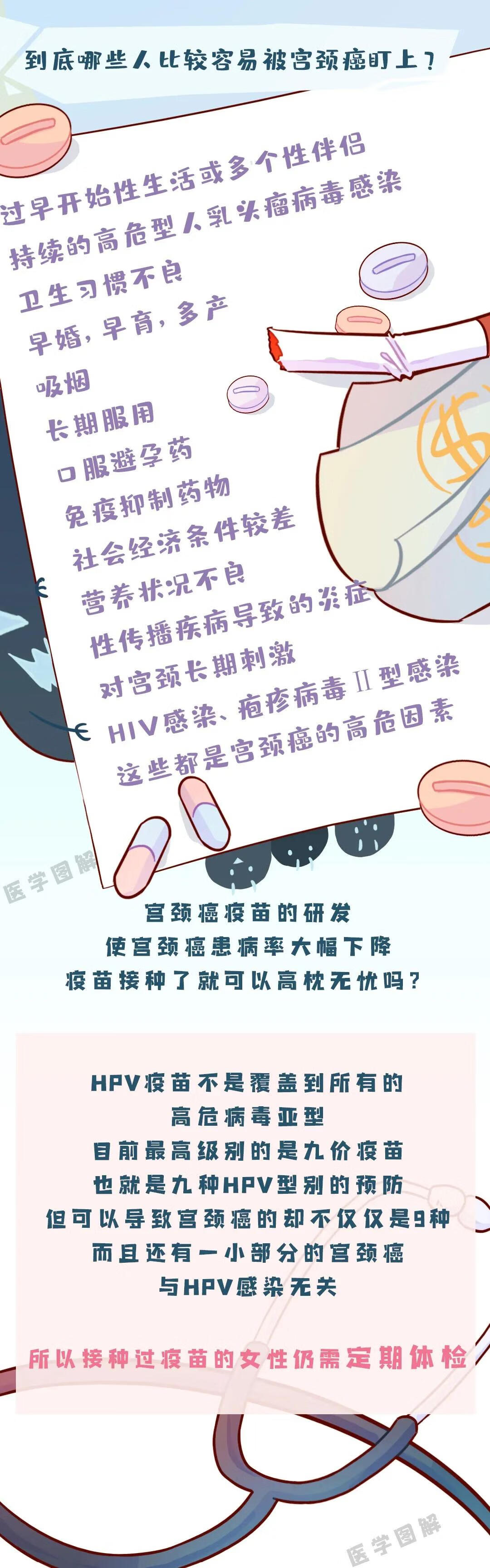 hpv阳性是什么意思(HPV阳性是什么病)