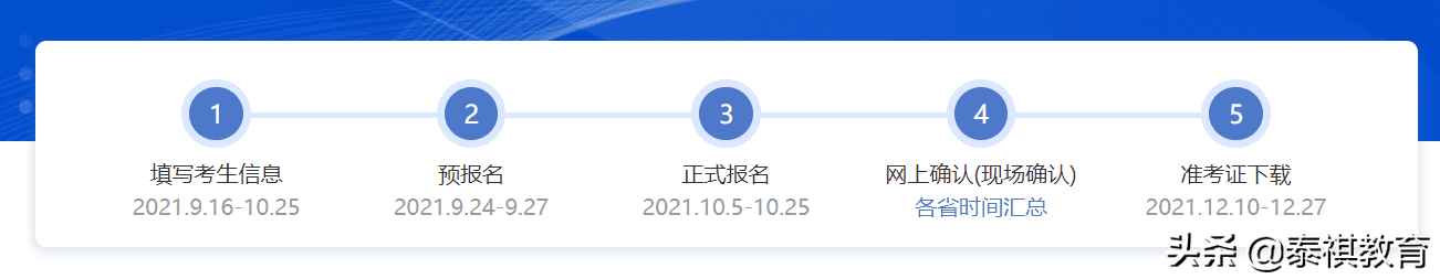 在职研究生报考条件及流程(在职研究生报考)