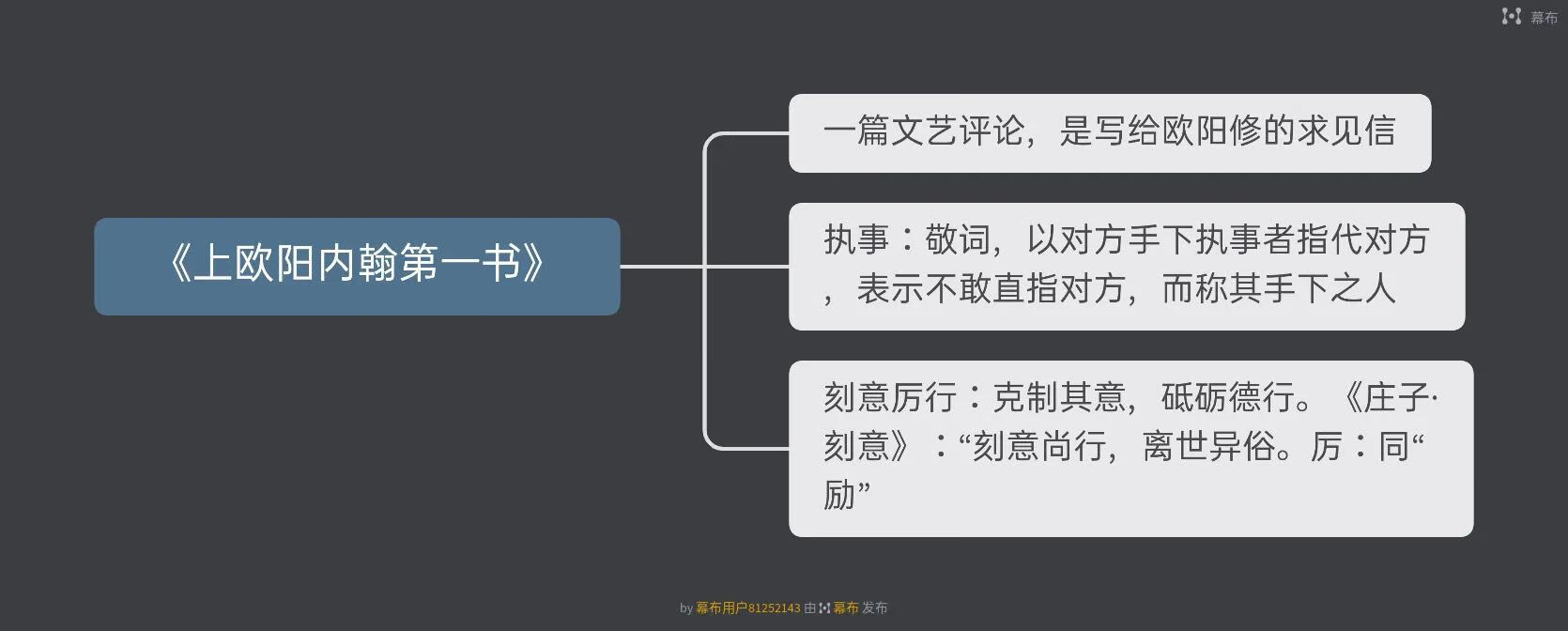 苏洵简介及作品(苏洵哪里人)