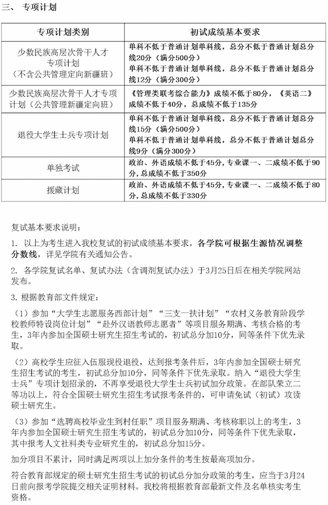 北大考研分数线公布(北大考研分数线公布2021)