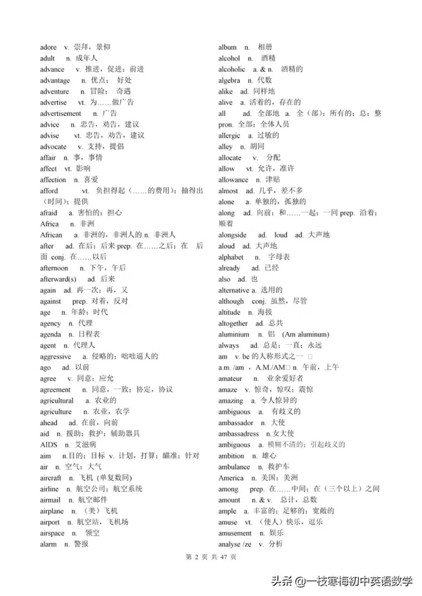 高考英语考试大纲词汇表（图片版）