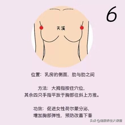 胸部穴位(胸痛按摩什么位置)