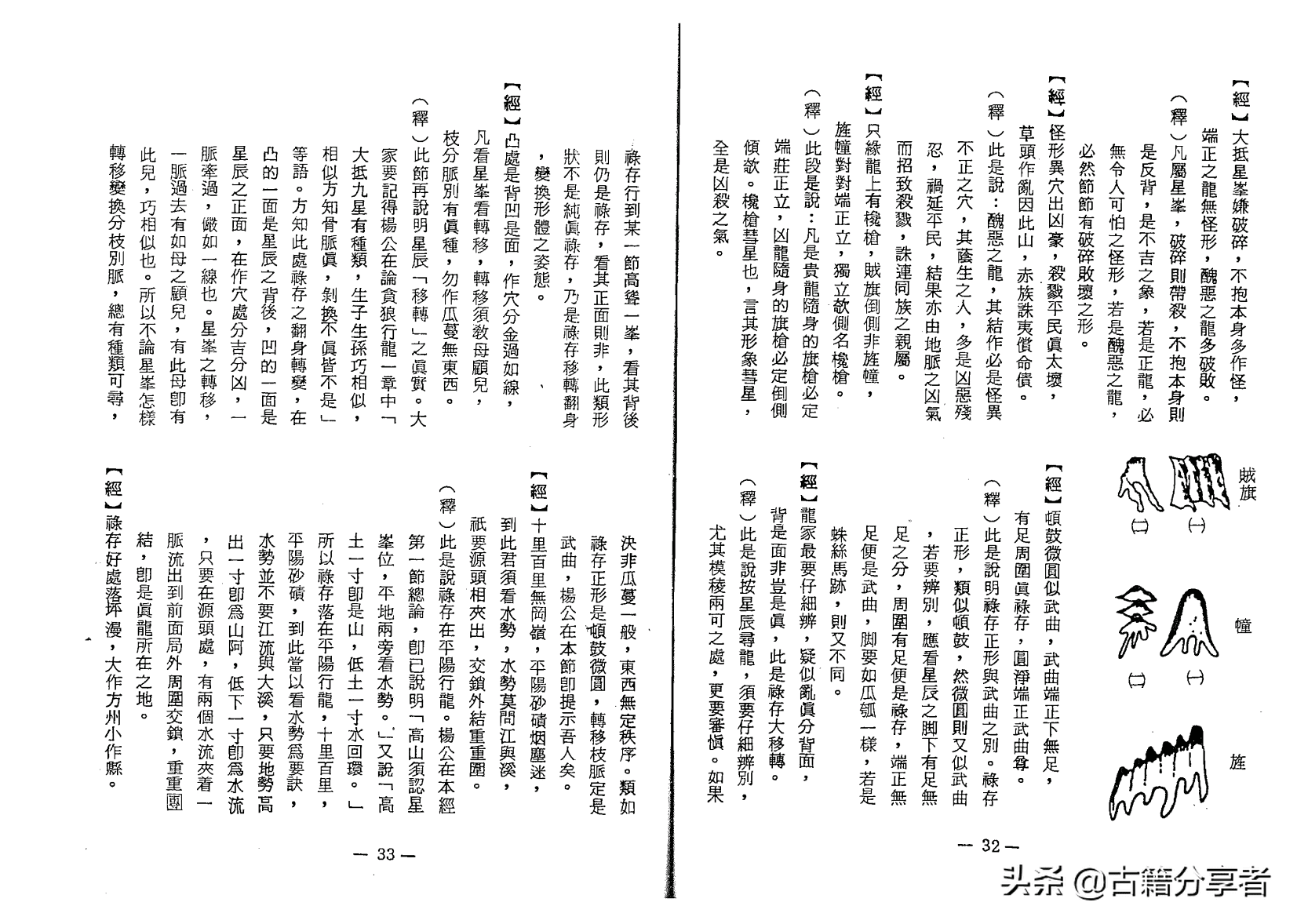 杨公风水图片大全(杨公风水书籍大全)