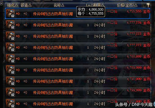 dnf虚空魔石在哪里获得[DNF：最佳搬砖地图非它莫属，不用疲劳，5分钟平均140万收益]