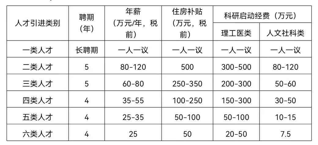 杭州师范大学研究生论坛(杭州师范大学)