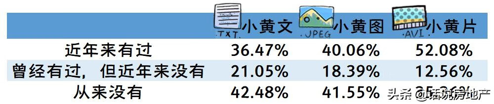 生殖健康网站有哪些(生殖健康咨询网)