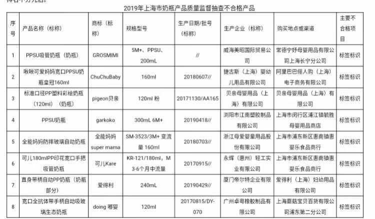 爱得利奶瓶是品牌吗(爱得利奶瓶是什么材质)