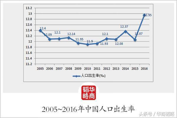 山东二胎政策2015全面放开(山东二胎政策有补贴吗)