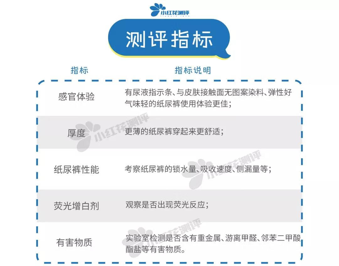 雀氏纸尿裤是什么梗(雀氏纸尿裤怎么样)