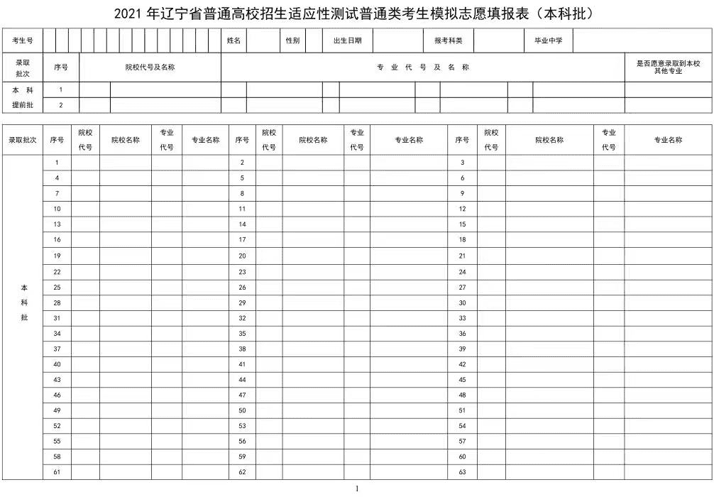 志愿表样本2021(广东高考志愿表填写样本)