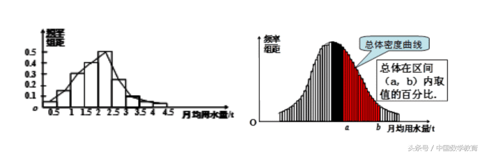 数学教学案例分析(小学数学教学案例50篇)