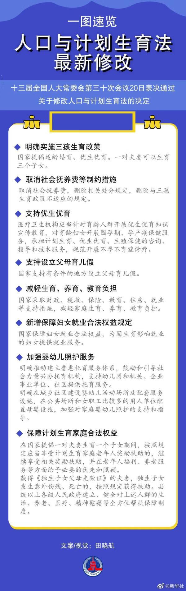 三胎政策已经来了吗(国家到底有没有放开三胎政策)