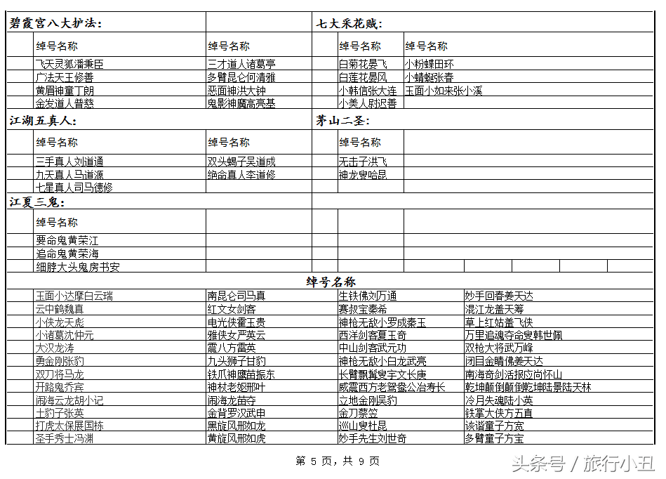 双头蛇风水好吗(三头蛇)