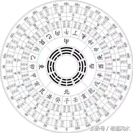 金锁玉关风水如何立向消砂纳水(玄空风水消砂纳水法)