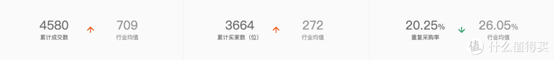 买太阳镜去哪里买比较好(太阳镜推荐)