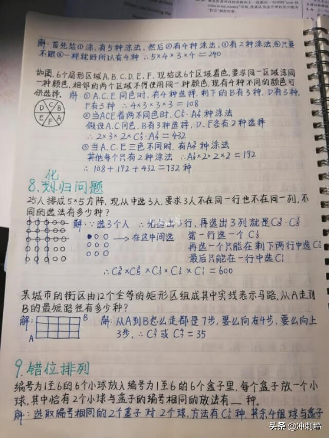 数学高考知识点(高考数学知识点归纳总结)