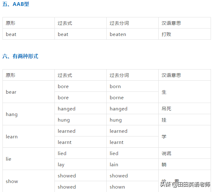 过去分词表(过去分词是干嘛用的)