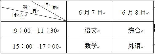 2019山东高考时间，定在6月7、8号！