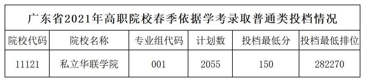 计算机辅助设计专业院校(计算机辅助设计的认识)