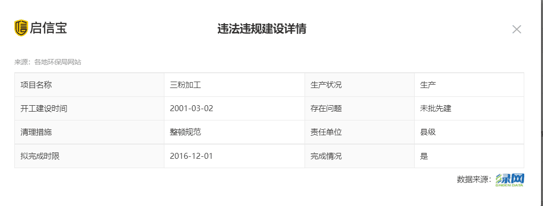 2021年315有哪些企业上榜(如何夸奖一个企业好)