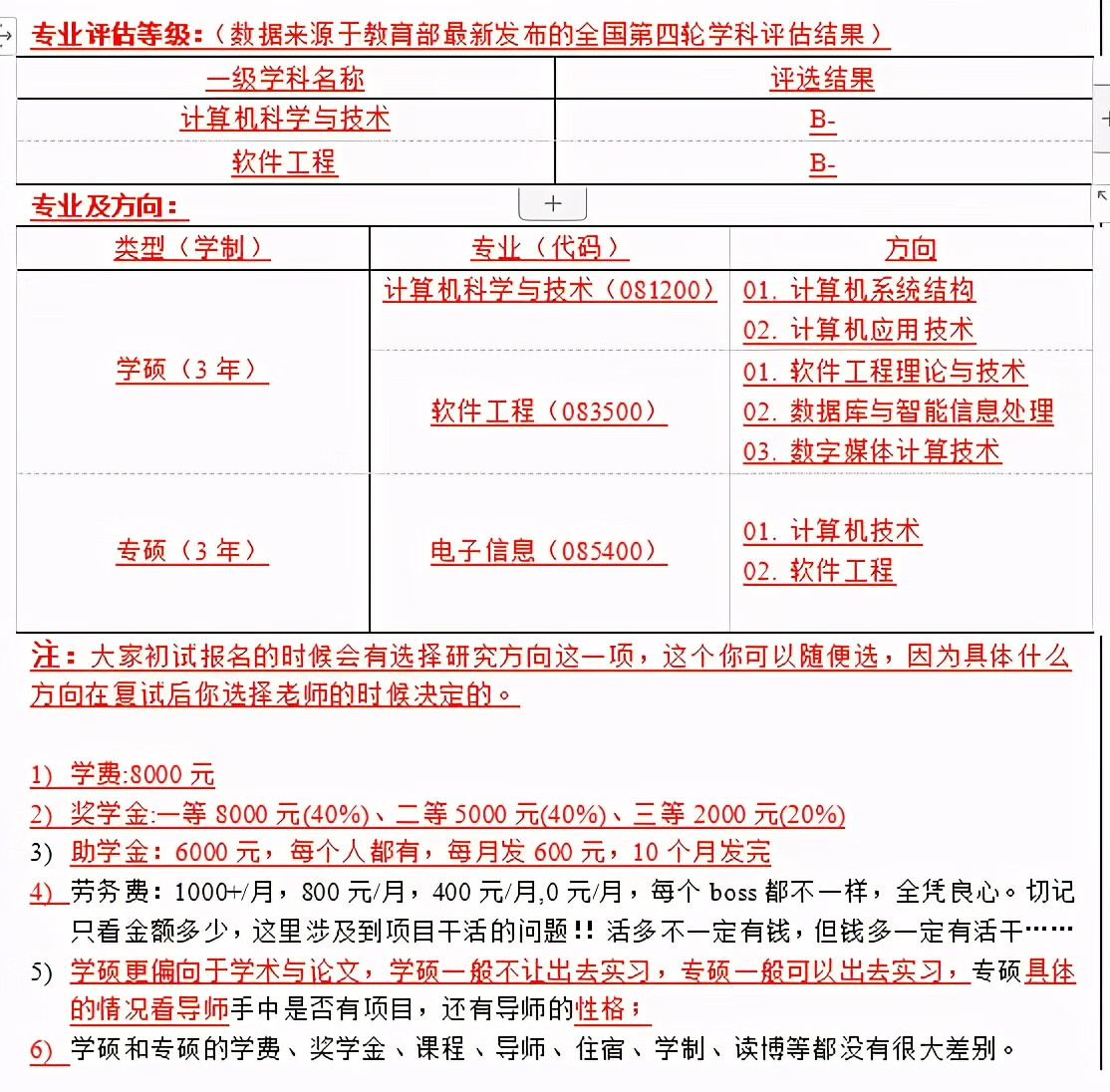 华北电力大学研究生院2022(华北电力大学科技学院地址)