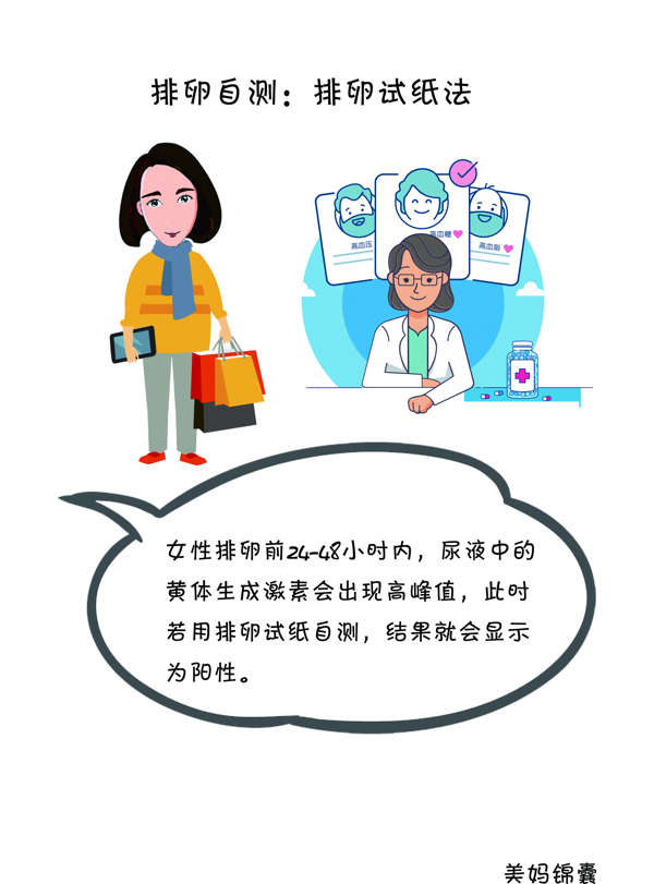 排卵试纸怎么用最准确(排卵试纸完整一个月图解)