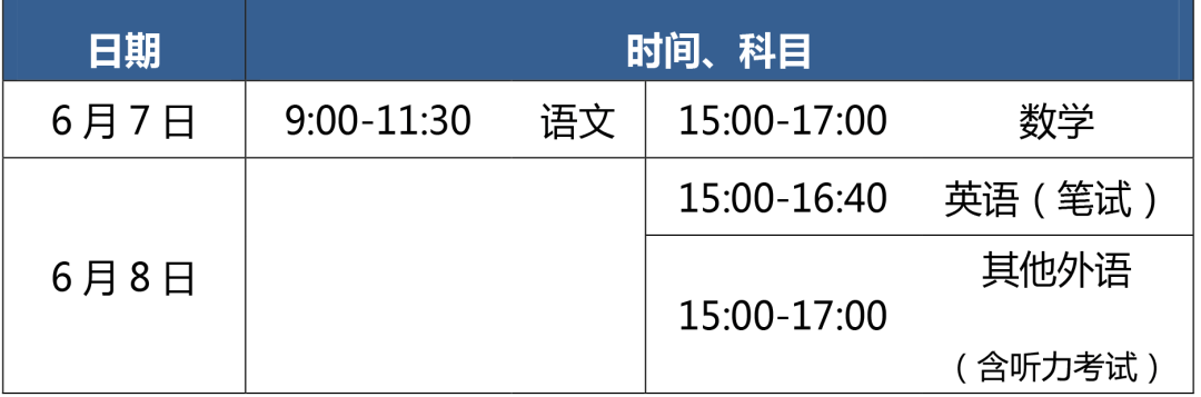 北京2020年高考变4天，还有这些变化必看