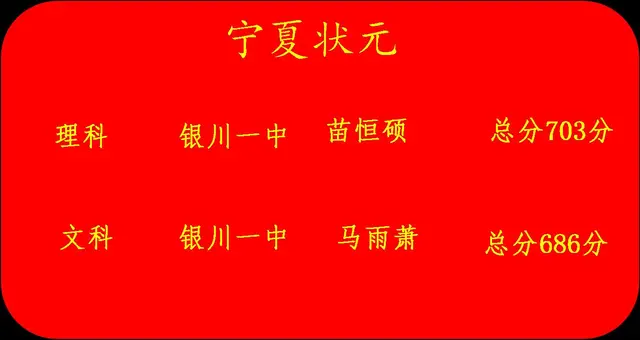 全国二卷省份有哪些(哪些省用全国二卷)