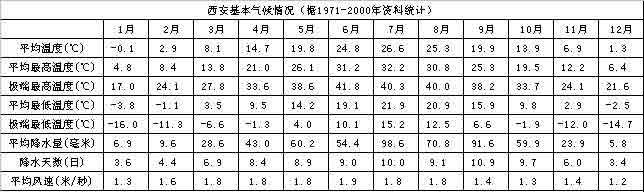 秦岭山脉走向图(秦岭山脉地形图全图)