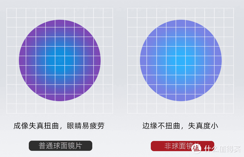 买太阳镜去哪里买比较好(太阳镜推荐)